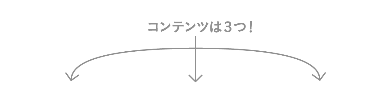 コンテンツは3つ！